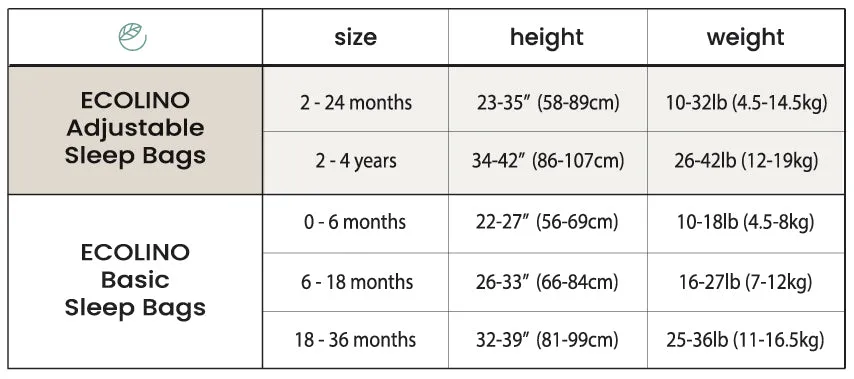 Ecolino® Adjustable Baby Sleep Bag, Organic Cotton, Universal Size: 2 Months - 2 Years, Monstera Leaf